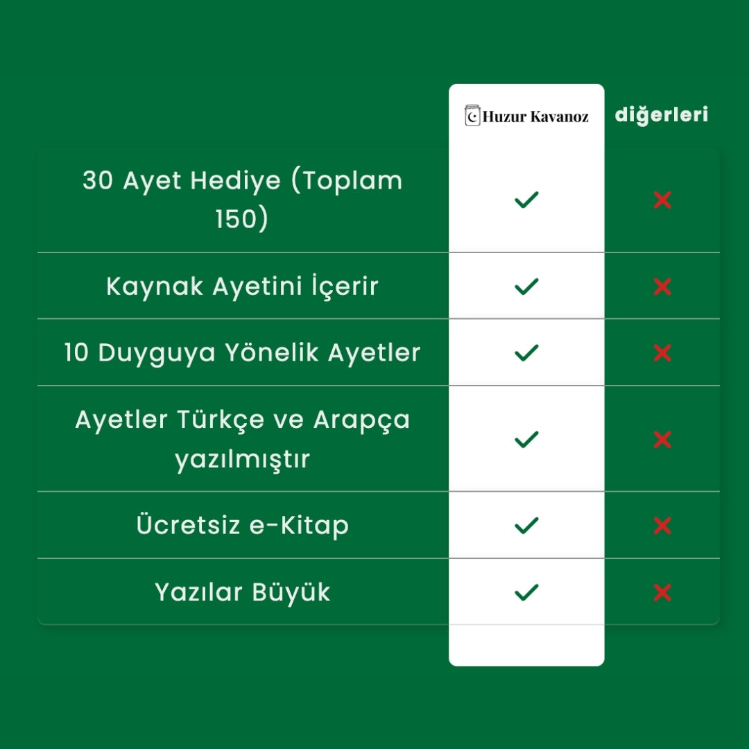 Huzur Kavanoz - 150 Ayet - 10 Duygu