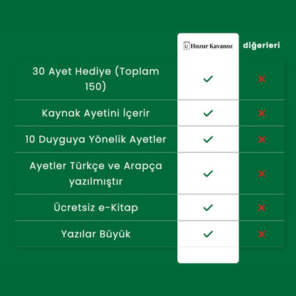 Huzur Kavanoz - 150 Ayet - 10 Renkli