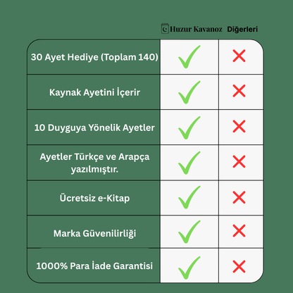 Huzur Kavanoz - 140 Ayet - 10 Renkli